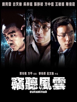 窃听风云剧情介绍_天天影视