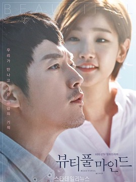 Beautiful Mind剧情介绍_天天影视