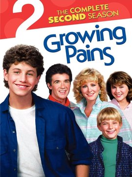 成长的烦恼剧情介绍_天天影视